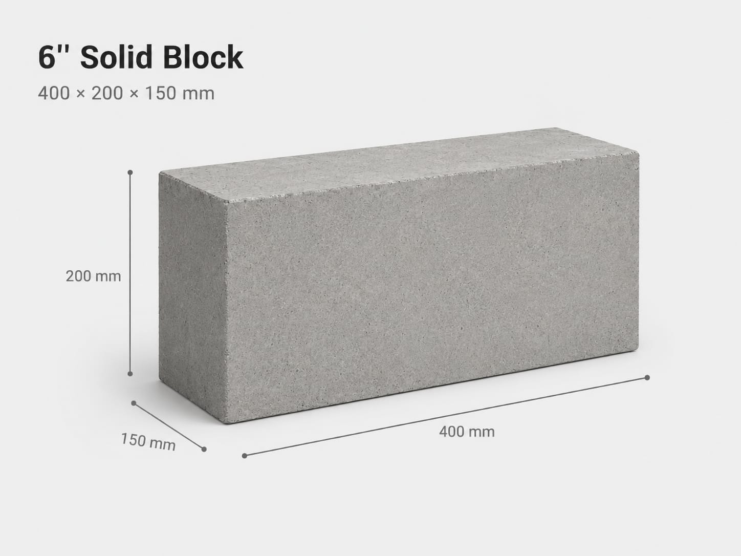 6 inch concrete solid blocks from SGD in Mysuru