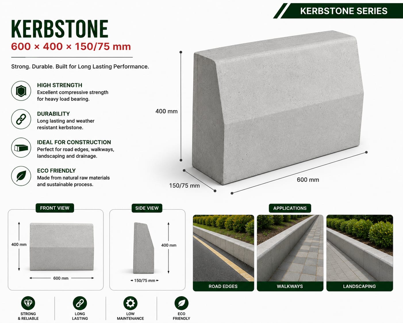 Kerb stones for roads and landscaping in Mysore