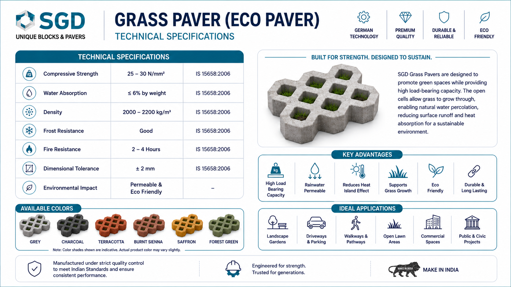 Grass paver technical specifications from SGD Unique Blocks in Mysore