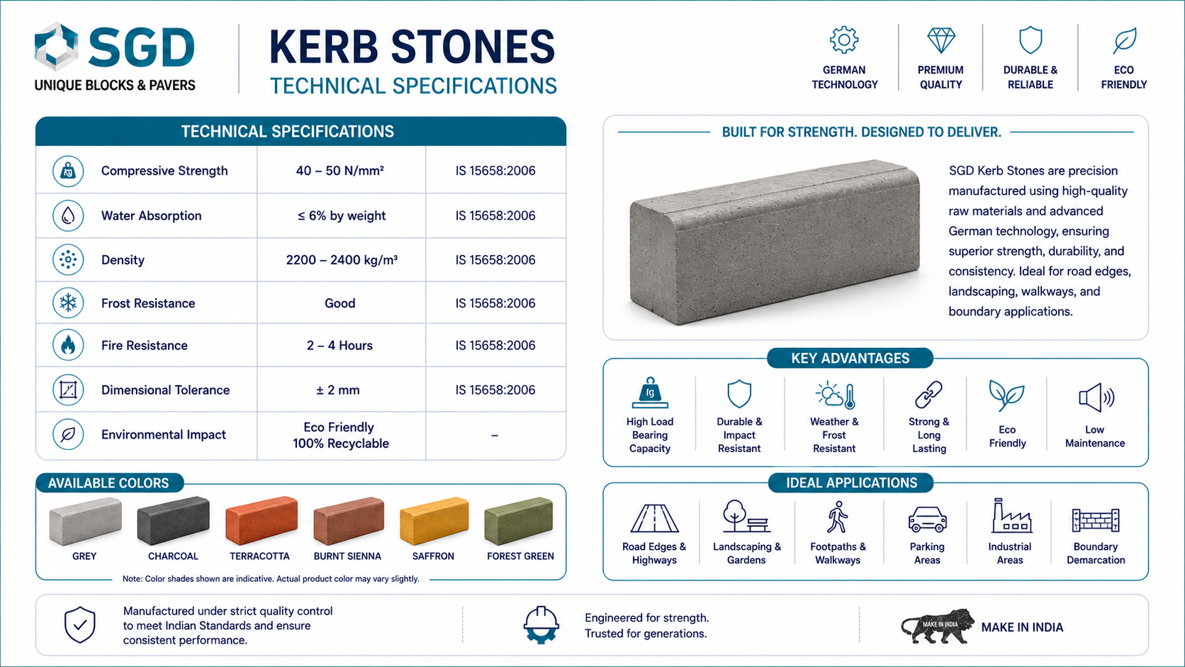 Kerb stones technical specifications from SGD Unique Blocks in Mysore