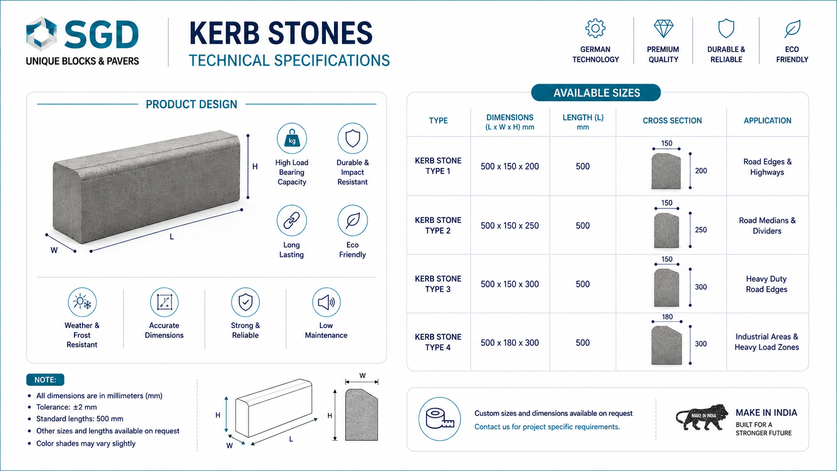 Kerb stones dimensions and sizes from SGD Mysuru