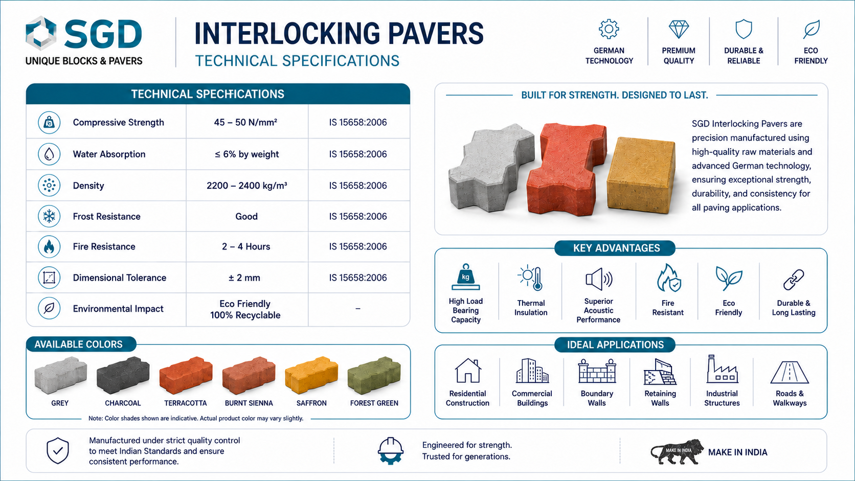 Pavers specifications from SGD Unique Blocks in Mysore