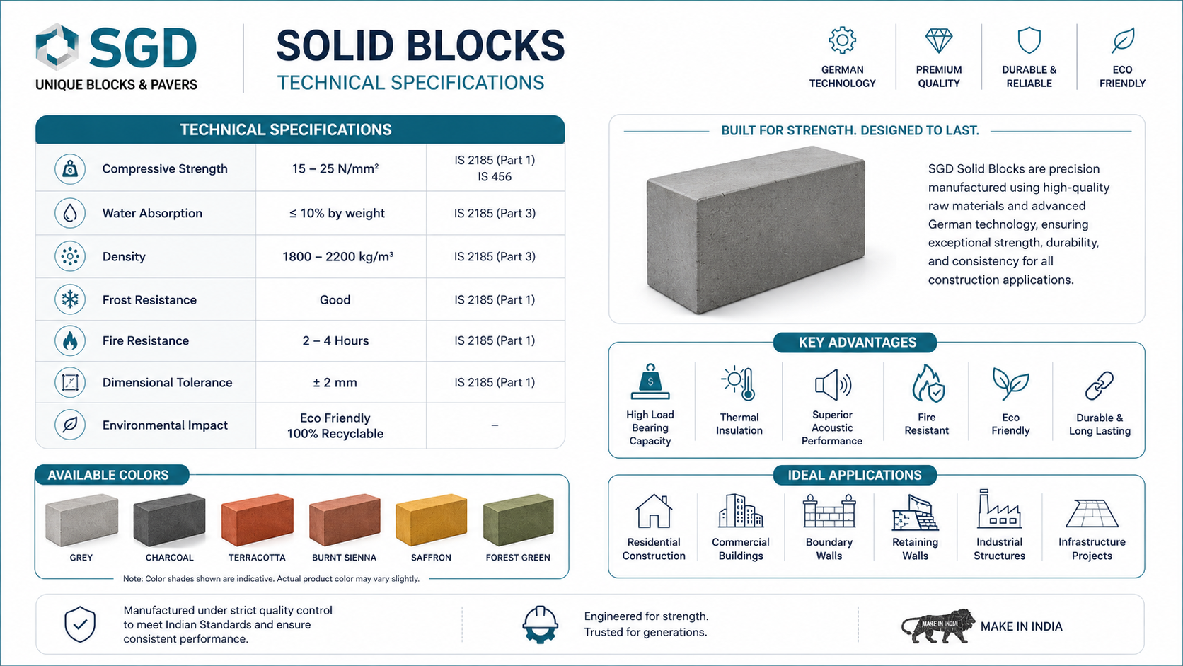 Solid blocks dimensions and sizes available in Karnataka